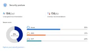Microsoft Secure Score evaluates your security settings and practices, providing you with a score and actionable recommendations to improve your protection