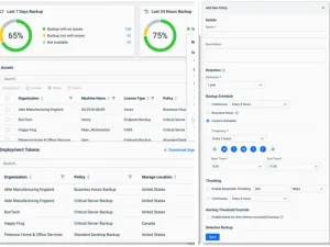 Datto EndPoint Dashboard, (Photo credits to Datto)