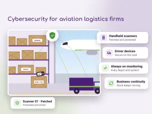 aviation-logistics-cybersecurity